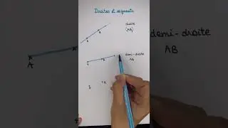 Droite, demi-droite et segment
