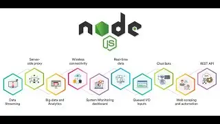 what is node ?? how to install node???