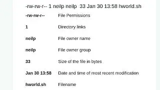 Examine and Modify Linux File Permissions