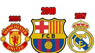 Most FEARED Teams of All Time...
