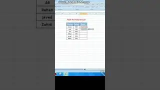 rank function in excel | how to use rank function in excel