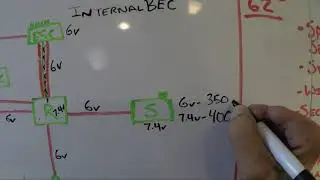 Snowmod RC - Understanding Basic RC Electronics Setup