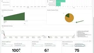 Get Full Stack Visibility into your Network with this Splunk App