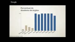 Economia Comportamental parte 2