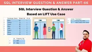 SQL Interview Questions Part 66 | Tricky SQL Interview Question  & Answer  🔥🔥