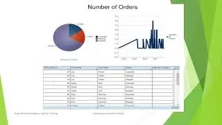 Creating Oracle BI Repository RPD 
