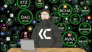 August25 BTC/ETH/QTUM/MANA/SOL Price Predictions/Technical Analysis