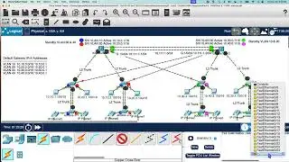 Building an Enterprise Network - Part 8 - FHRP using HSRP