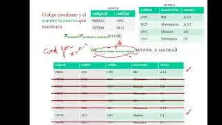 Algebra Relacional Parte 2