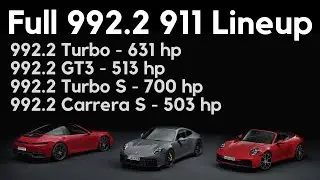 Everything We Know About The New 992.2 Porsche 911 Turbo, GT3, Turbo S, & Carrera S