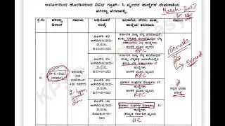KPSC group ‘C’ Time table RELEASED account assistant| cooperative inspector exam 2023