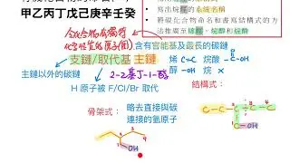 有機化合物的命名(一)
