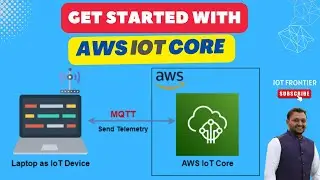 AWS IoT Core Tutorial: Send Telemetry Messages from Your Laptop