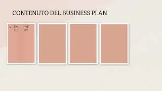 Business Plan di un'impresa commerciale