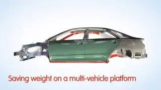 ArcelorMittal S-in motion® Mid-size Sedan and SUV platform solutions