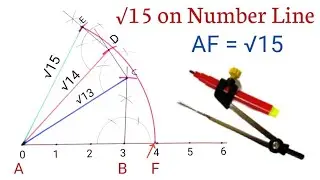 Root 15 on Number Line | Represent root 15 on Number Line | Locate root 15 on Number Line