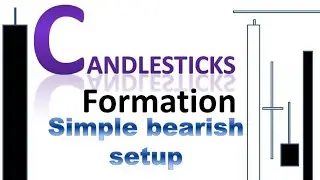Candlesticks Formation A Simple Setup