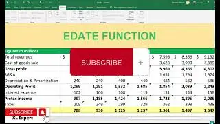 EDATE