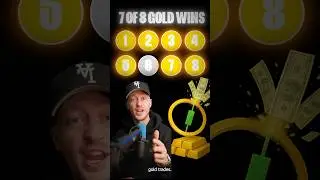 7/8 Wins GOLD Trading Strategy & Updates!