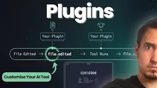 Opencode Plugins Tutorial: Build Custom AI Features