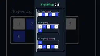 Flex wrap css 
