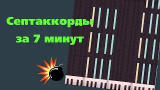 + all inversions of seventh chords