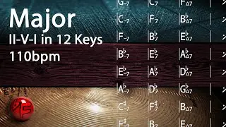 Jazz Backing Track II-V-I in 12 Major Keys (110bpm)