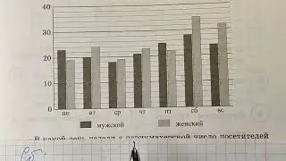 МАТЕМАТИКА-6. ВПР, ВАРИАНТ-2