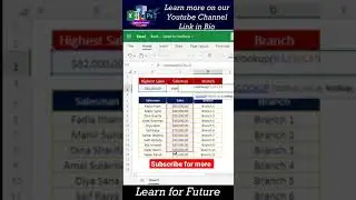 Get Highest Sales | Excel Tutorials for Beginners 