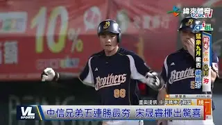 9/3 宋晟睿八月小驚喜 富邦單月僅四勝好悲傷