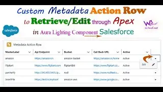How to fetch/customize the custom metadata and display the list of metadata in Salesforce LWC
