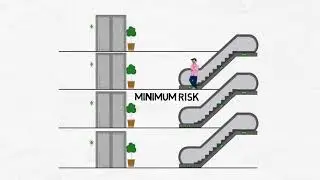 Low Volaitility  IAP
