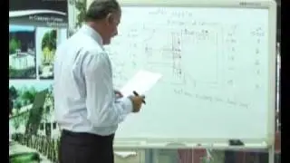 Mechanical & Electrical7 3