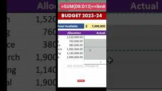 ERROR MESSAGE IN EXCEL TIPS | #instagood