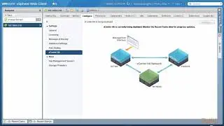 Implementing and Managing vCenter Server Appliance Version 6 5 High Availability