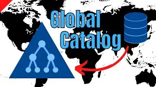 How to Find And Configure The Active Directory Global Catalog And Why do You Need it [Server 2022]