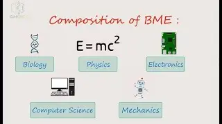 BME Introduction