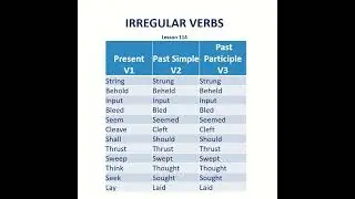 Irregular Verbs | Basic English Grammar | Pronunciation | Verb Tenses | Simple | Past Participle
