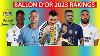 Ballon d'Or 2023 Rankings - Messi, Haaland, Mbappe, Vinicius Jr, Benzema, Osimhen, Kvara & More