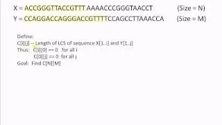 Dynamic Programming #2: Longest Common Subsequence