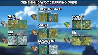 Wood Farming Location Genshin 1.5