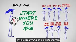 Как начать бережливую инициативу русские субтитры