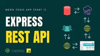 Express JS for beginners | CRUD using API routes