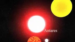 Finale Zusammenstellung - Star/Planet Size Comparison