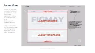 concevoir pour le web