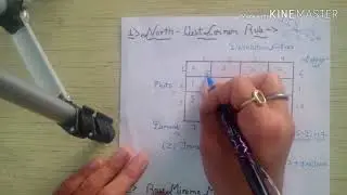 North West corner method & row minima method