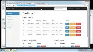 Access Control - Word press