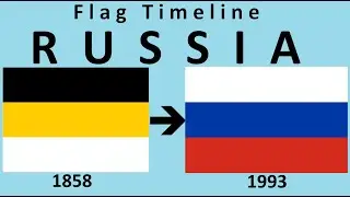 Flag of Russia: Historical Evolution (with Russian Anthem Gosudarstvennyy Gimn Rossiyskoy Federatsii