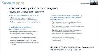 HeadPoint на конференции "Digital manufacturing online conf: на пути к Индустрии 4.0"
