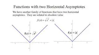 Two Horizontal Asymptotes